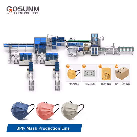 Gosunm Full Automatic 3ply Face Mask Making Machine Disposable Medical Surgical Face Mask Machine